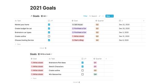 Notion Smart Goals Template